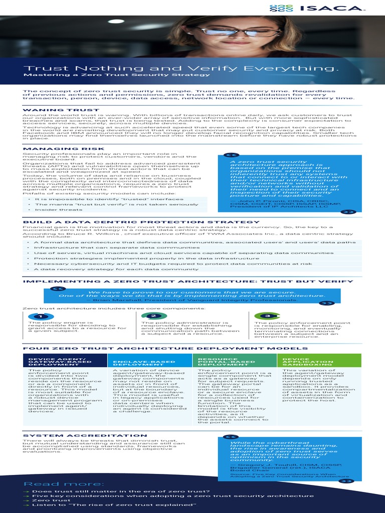Mastering A Zero Trust Security Strategy Pdf Security Computer