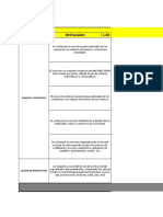 Rubrica Examen Parcial