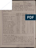 Tarea 4 Sistemas Hiperestáticos y Método general-ESCOBEDO HERRERA ALEXIS IVAN