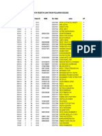 Analisis PSAT 8C 2023