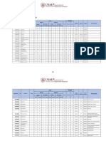 Plan de Estudios Pregrado