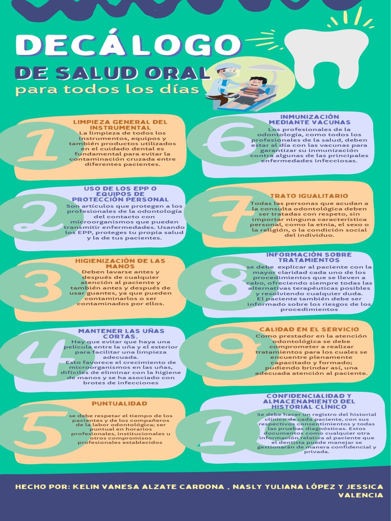 Infografia Decálogo Salud Oral Descargar Gratis Pdf Odontología