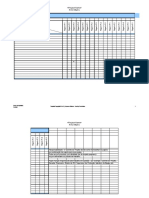 Matriz RACI