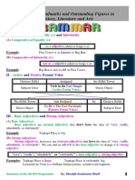 Summary of The 4th M.S Programme by Moudjib Arrahmane Khelil 2019-2020