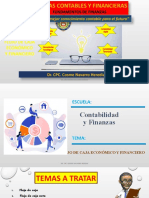 Tema 10:: Flujo de Caja Económico Y Financiero