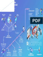 Info Esquema de Comunicacion Social (DEFINITIVO)