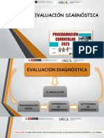 Asistencia Tècnica - Planificación Curricular 2023