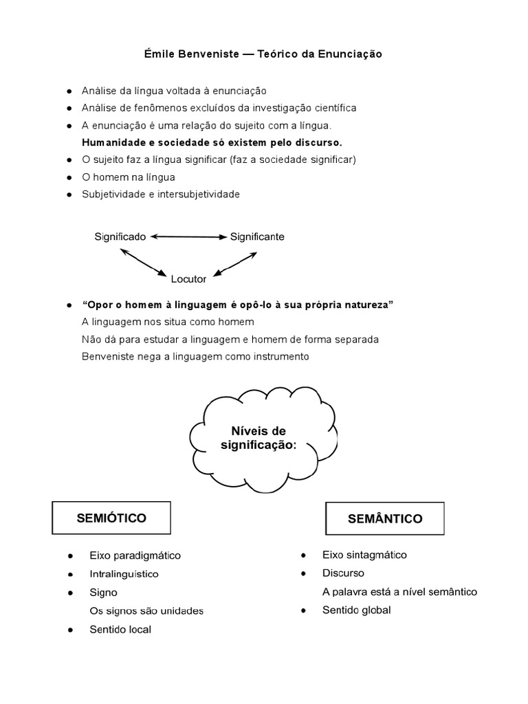 Teoria da Enunciação de Benveniste | PDF | Carreira e Crescimento