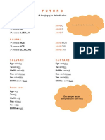 Latim - 1 Conjugação Dos Verbos No Futuro