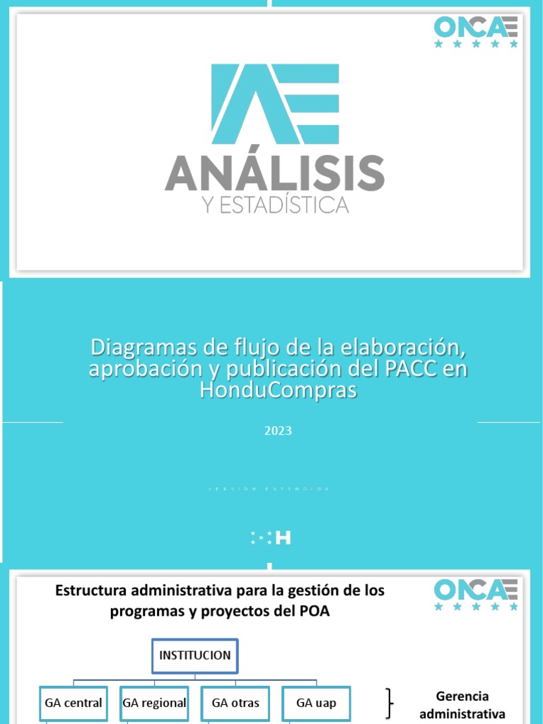 Flujos de Aprobación del PACC en Honduras | PDF | Informática ...