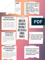 Gráfico Mapa Mental Esquema Proyecto Corporativo Recortes Sencillo Colorido