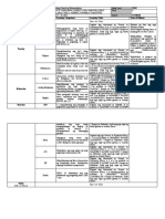 Weekly Home Learning Plan - Week 3 4TH QTR