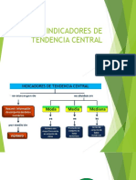 Indicadores Estadisticos de Tendenia Central 020 2