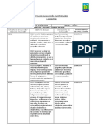 Historia Evaluaciones