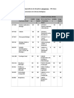 Quadro de Equivalência de Disciplinas - LIC - INTEGRAL