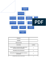 Fichas de Trabajador