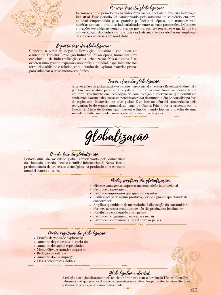 Mapa Mental Globalização | PDF | Globalização | Revolução Industrial