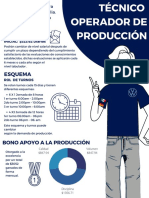 Oferta Operador Producciã - N VW