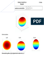 Clase 2 - Superficies Cuadraticas