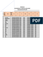 DAFTAR ANGGOTA Ok Sip Sah