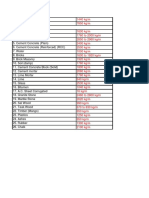 Density of Materials Answer Key