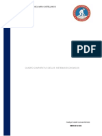 Cuadro Comparativo de Los Tipos de Sistemas Economicos.