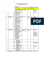 Program Kerja Tahununan