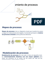 Modelamiento de Procesos