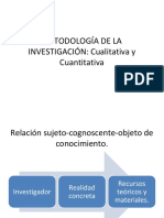 Metodoloia de La Investiacion Cualitativa y Cuantitativa