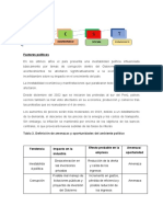 Monografia de Empresa de Telefonia