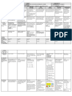 DLL Quarter 4 Week 3 ALL SUBJECTS GRADE 2 DAY 3