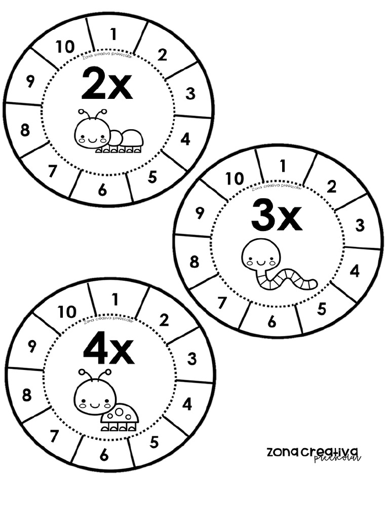 Tablas de Multiplicar PDF