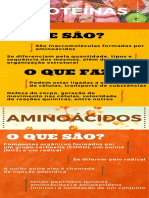 Infográfico Estruturas Orgânicas - Por Júlia Dos Santos Silva