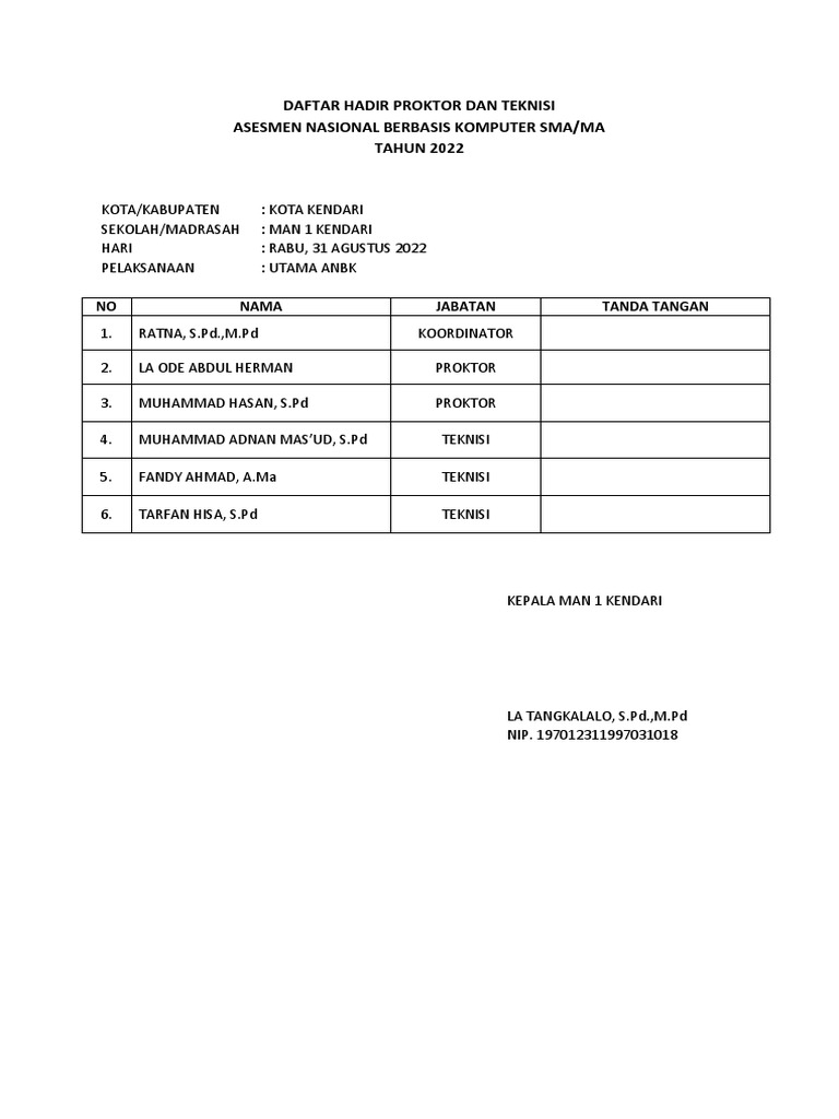 proktor dan teknisi dalam ujian ANBK di ruang komputer