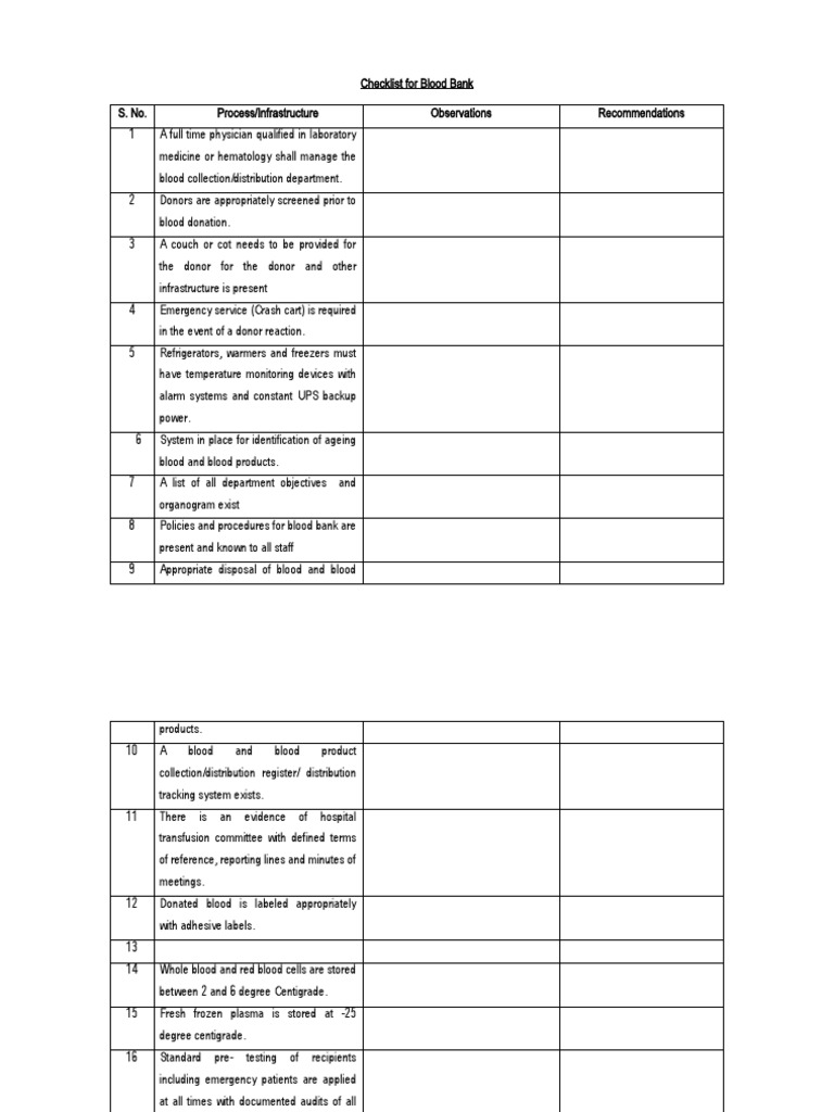 Blood bank checklist pdf blood transfusion blood donation