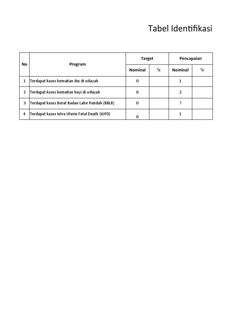 PTP Ukm Kia 2024 PDF