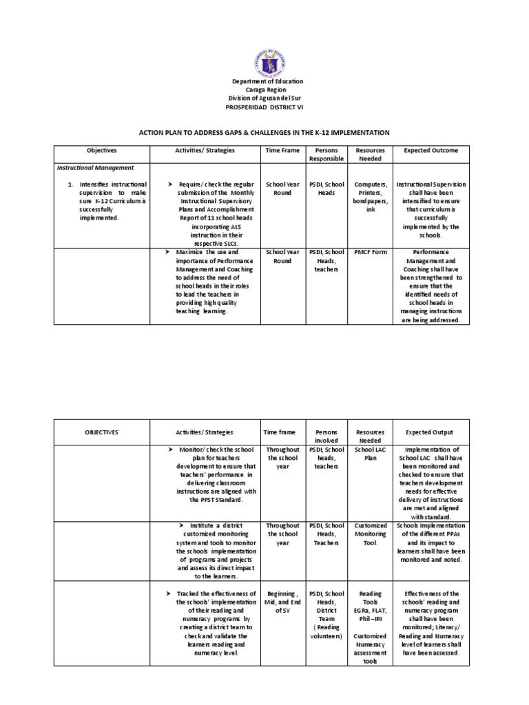 PROS 6 ACTION PLAN To ADDRESS GAPS and CHALLENGES in The K 12 ...