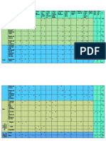 Matriz Entrega 1