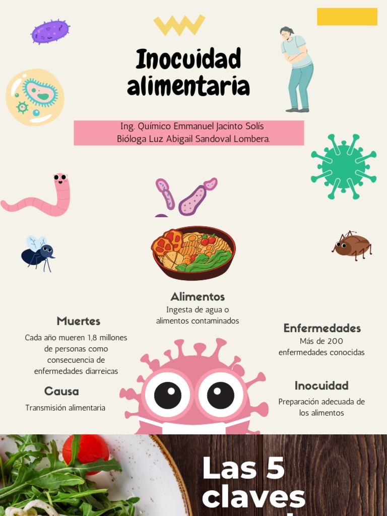 Las 5 Claves para La Inocuidad de Los Alimentos | PDF | Alimentos | Carne