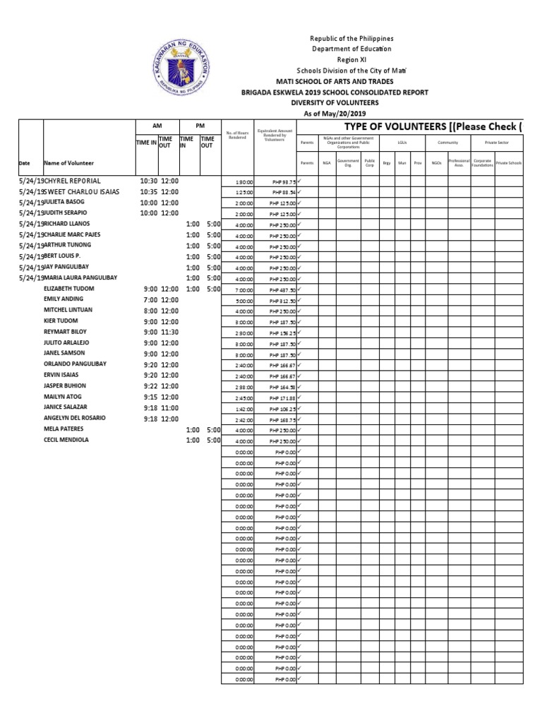 brigada-list-2-grade-9-pdf-philippines-southeast-asia