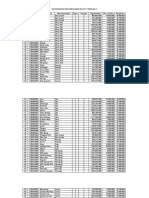 Daftar Rincian Desa Penyaluran DD (BLT) Triwulan 2