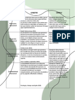 Represión Emocional: Transtorno Concepto Ejemplo