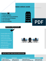 Perusahaan Dalam Sistem Sosial