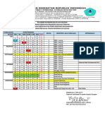 Kaldek & Jadual AJ SMT VII