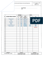 Diagrama de Costos Mejorada