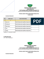 Standar 2.1 Kriteria 2.1.5 Ep. 2 Tindak Lanjut Hasil Monitoring Peralatan Medis, Non Medis 2