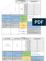 Winters Multiplicativo-Aditivo