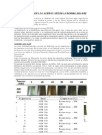 CLASIFICACIÓN DE LOS ACEROS SEGÚN LA NORMA AISI