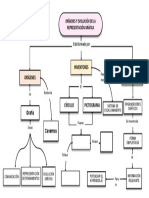 Plantilla Mapa Conceptual 01