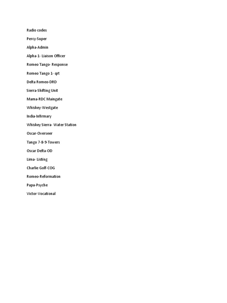 Fish Radio Codes